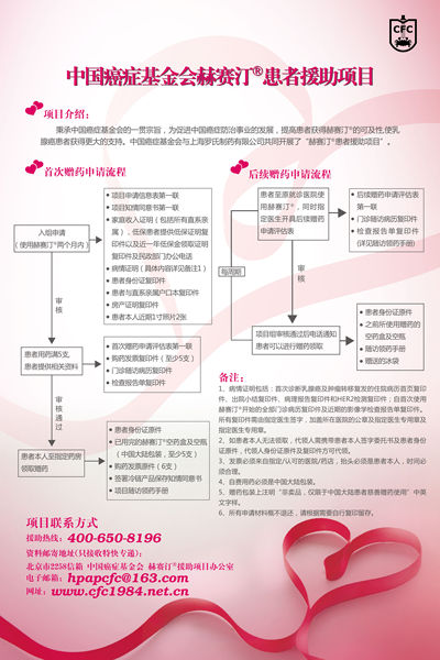 赫赛汀赠药申请程序 - 好大夫在线