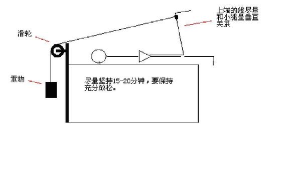 膝关节屈曲功能练习方法图解-第11张图片-体能网