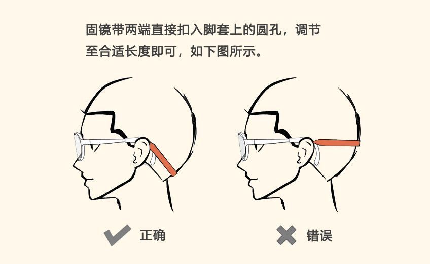 如何配戴眼镜微医小文