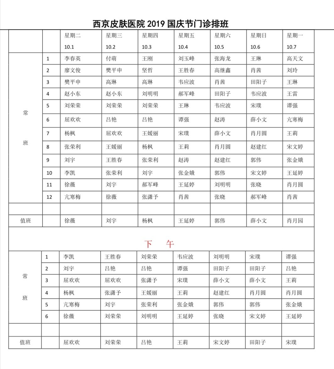 发表者:刘荣荣736人已读西京皮肤门诊2019年国