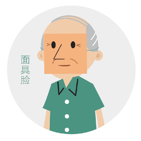帕金森病患者异常小动作,小碎步怎么办?