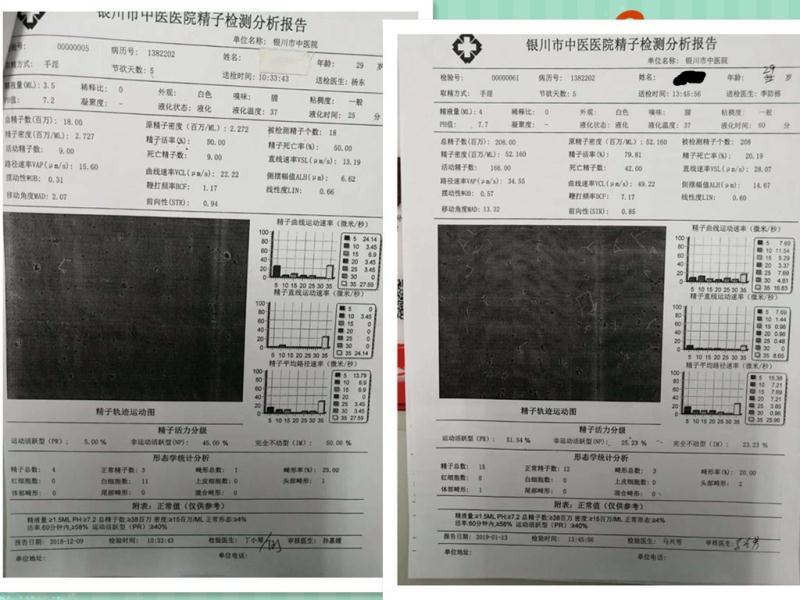 好大夫在线 李防栋 精子质量差,真正应该担心的是这些事···  一