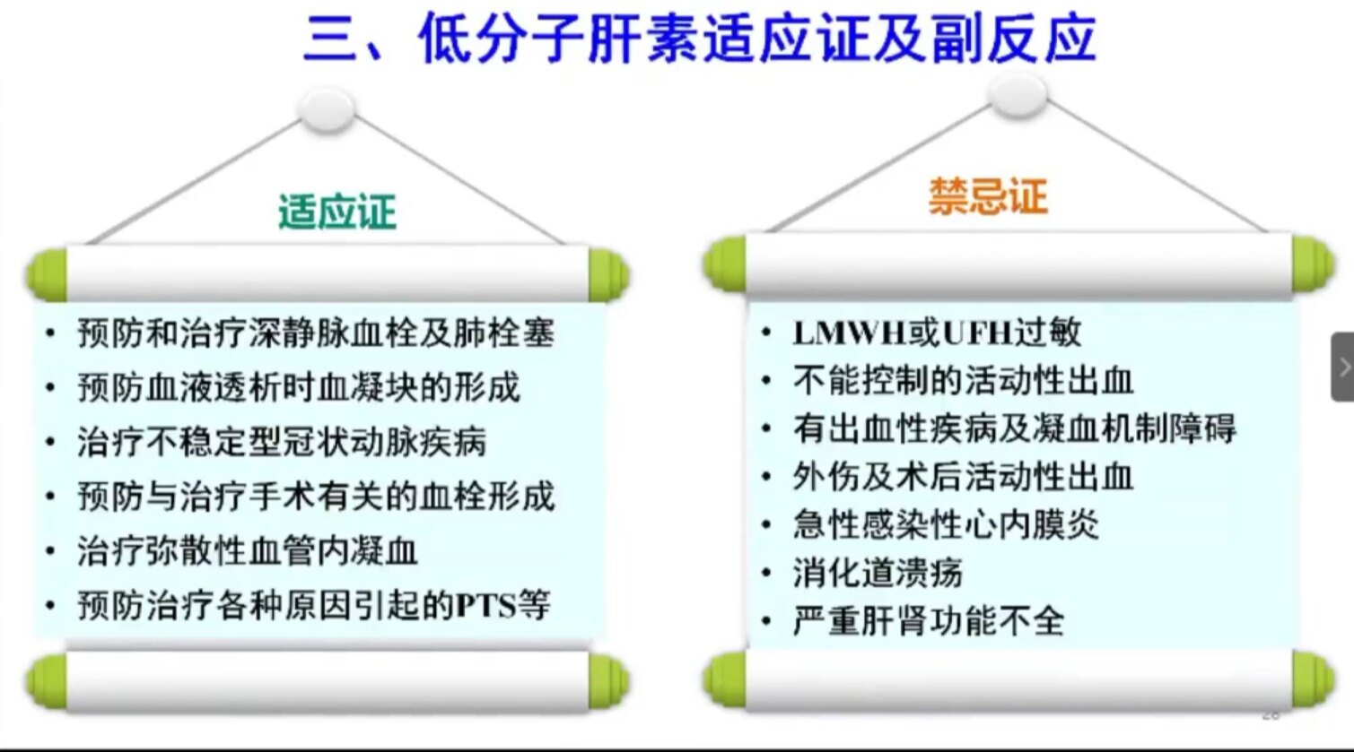 什么人适合用低分子肝素钠
