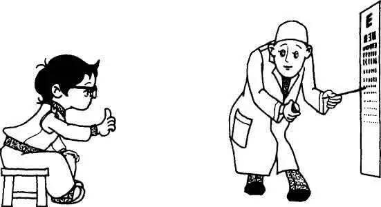 关于散瞳验光的那些事儿 - 好大夫在线