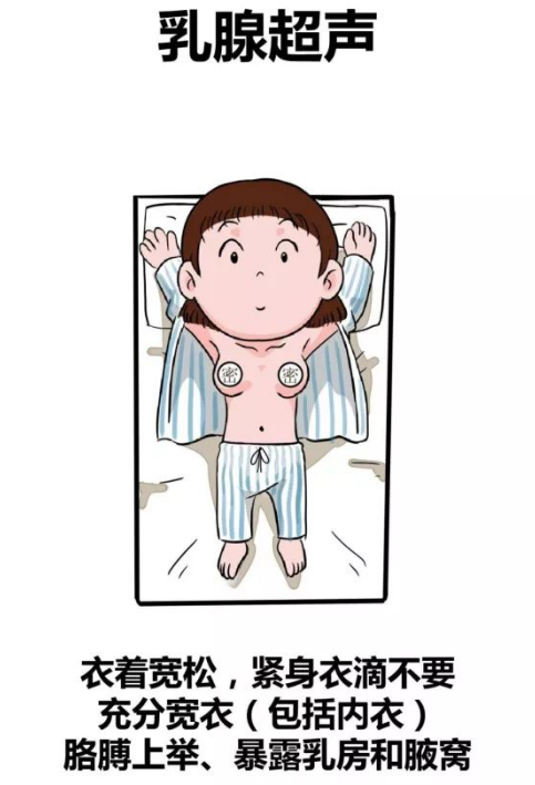【漫画】超声检查注意事项