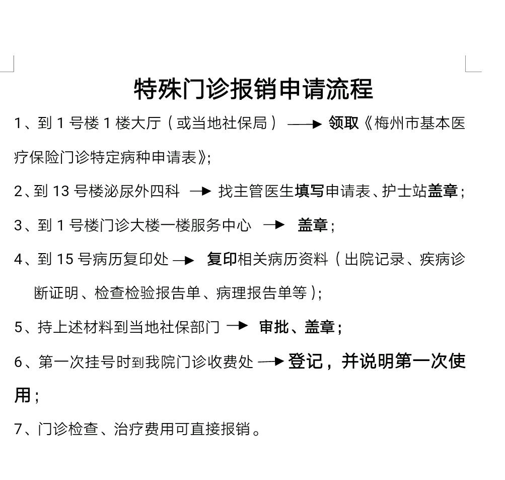 肿瘤患者特殊门诊申请流程 - 好大夫在线 ·智
