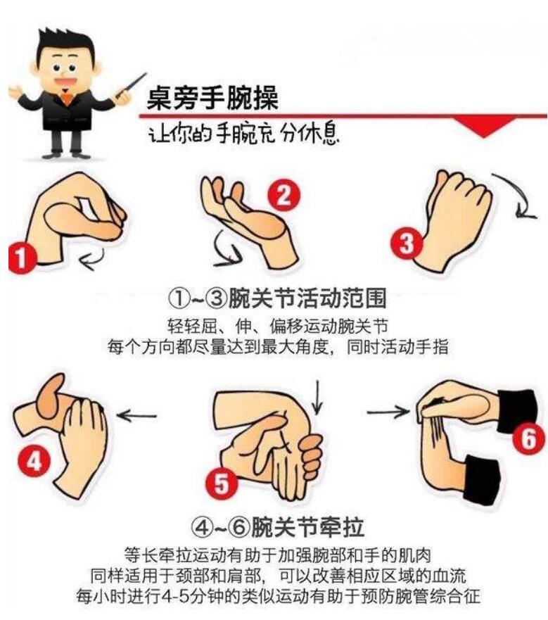 疯狂微信跳一跳,小心腱鞘炎来报到