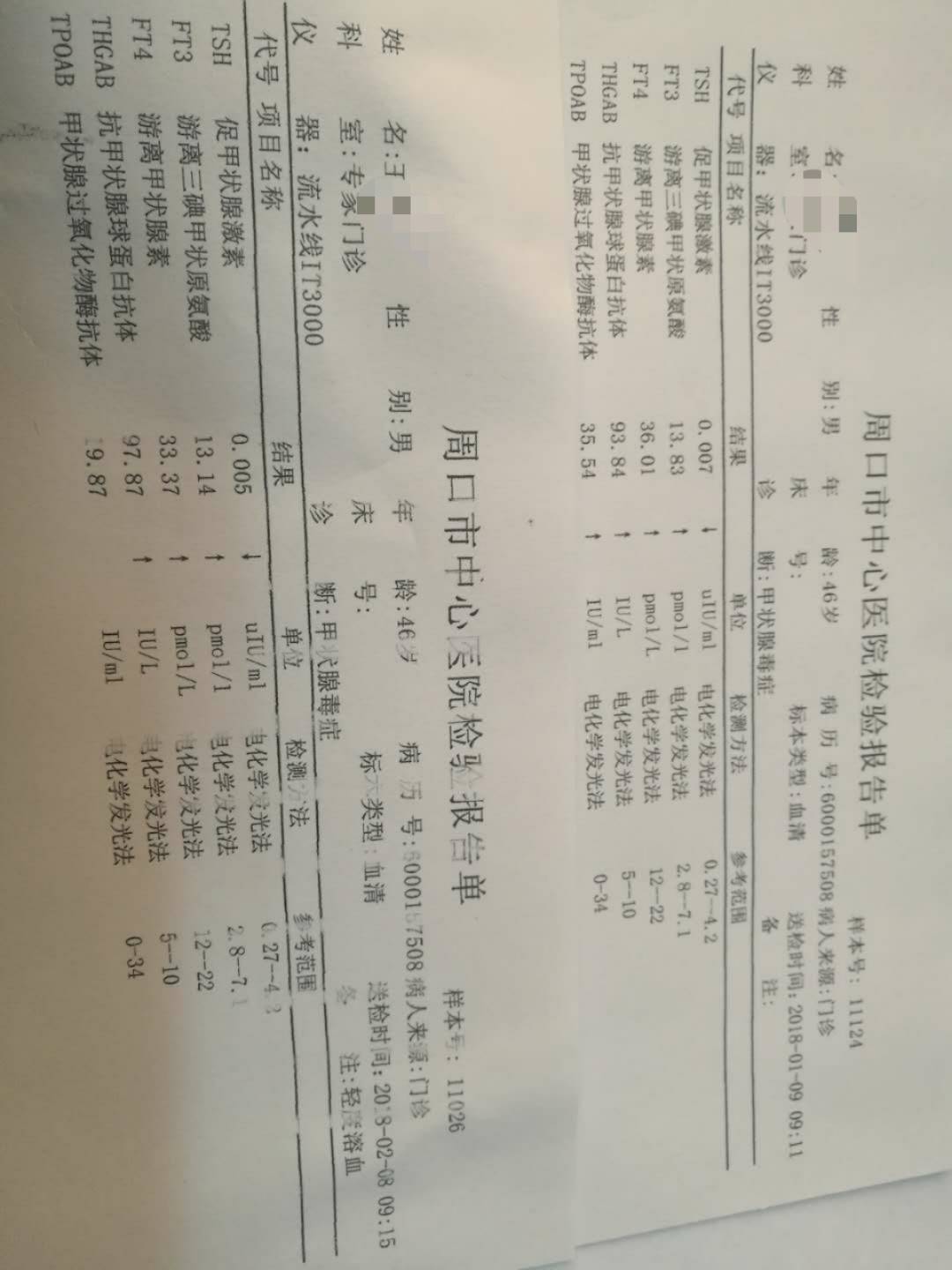 远程治疗甲亢病例展现
