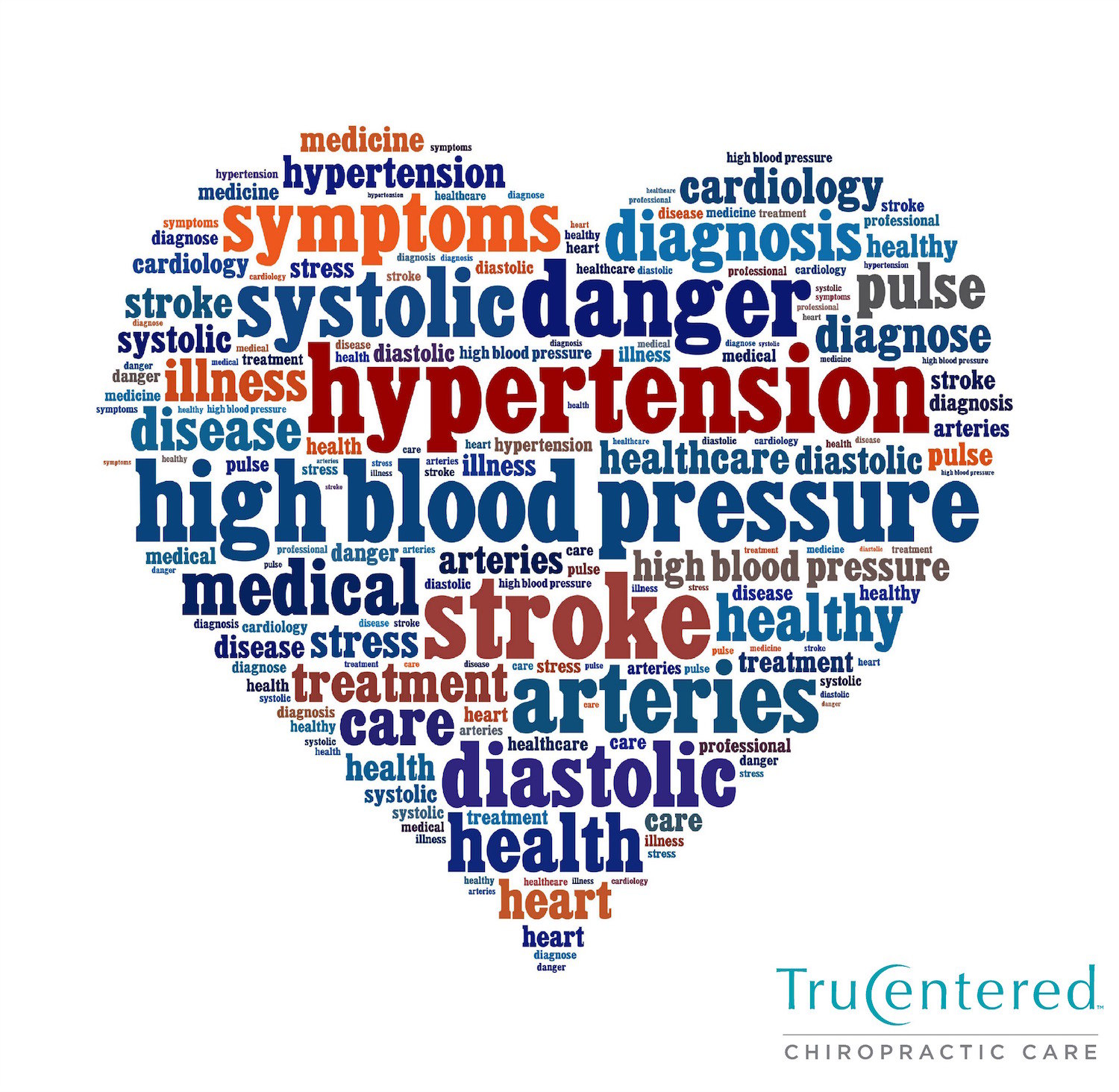 为什么我身边很多人都是高血压啊?