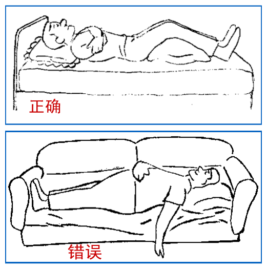 ①选择合适的床:软硬适中的床垫 ②注意睡姿 ③上下床时要注意起卧