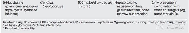 菌类文献_怎么查菌株文献_食用菌文献综述