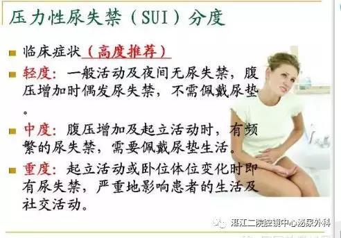 无张力尿道中段悬吊术(tvt-o)治疗女性尿失禁