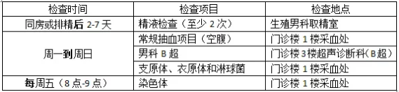 1552534165514683.png image.png