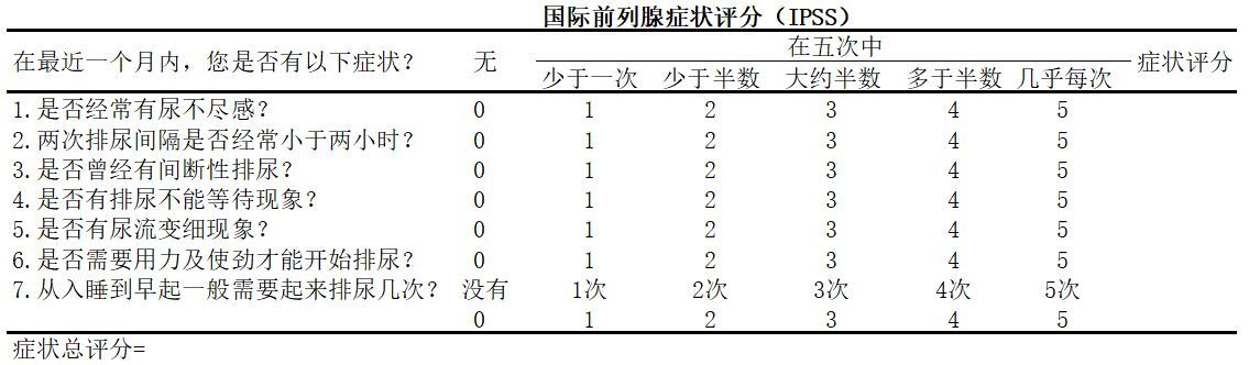 前列腺增生是否需要手术治疗