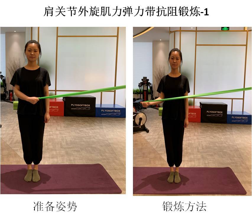 弹力带外旋抗阻锻炼组合照片.jpg
