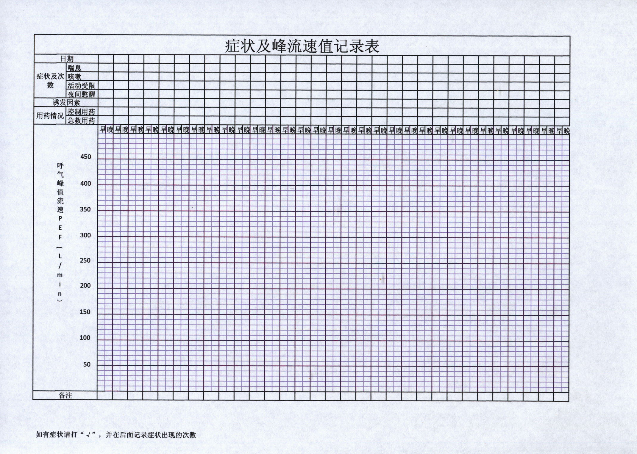 峰流速仪在儿童哮喘中的应用