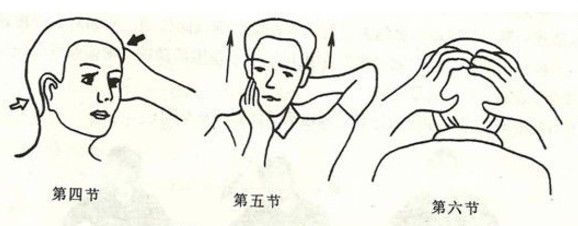 颈型颈椎病的治疗