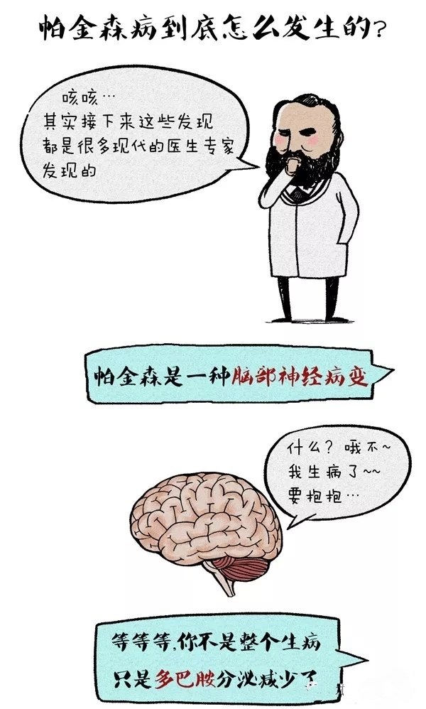 通过漫画全面了解帕金森病