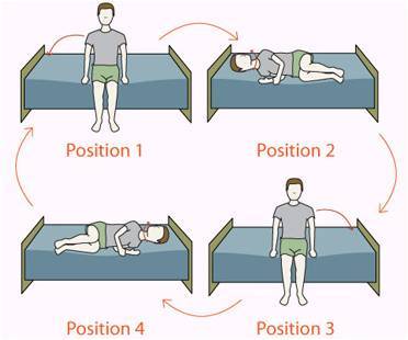 良性阵发性位置性眩晕(bppv,耳石症)的自我治疗方法1