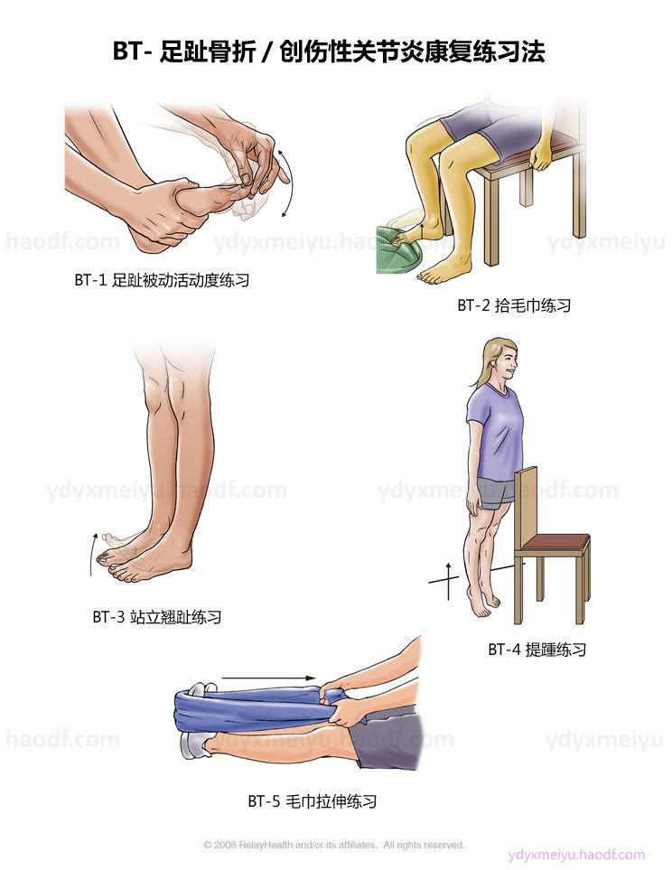 此外支撑脚的扭伤也可以引起足趾 骨折 或创伤性 关节炎