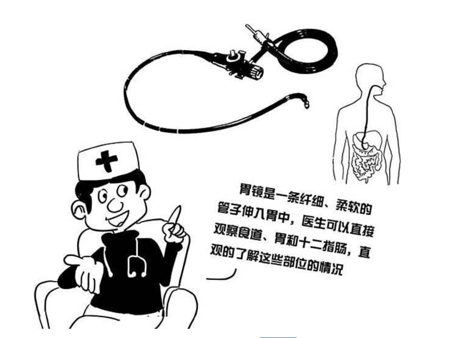 胃镜的前生今世究竟是什么做胃镜的过程究竟有哪些