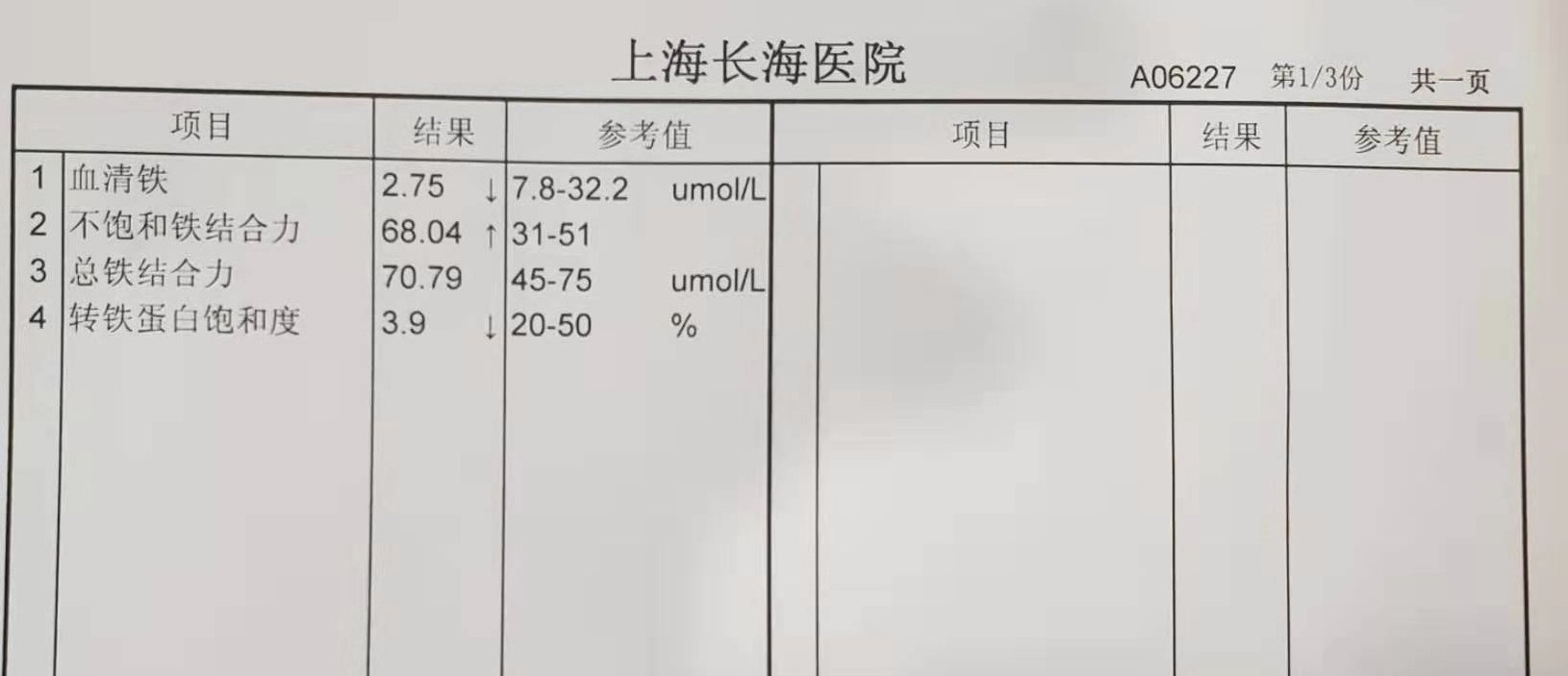 缺铁性贫血,怎么确诊?如何治疗?