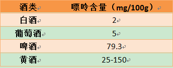 喝药酒能吃海鲜吗_酒里有故乡||醉美不过家乡酒,这些酒你喝过几个？