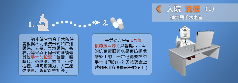 中山大学中山眼科中心白内障专科就诊指南_好