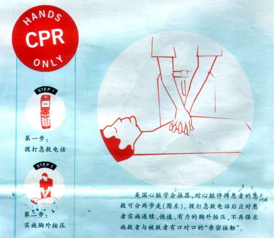 心肺复苏法 m.haodf.com