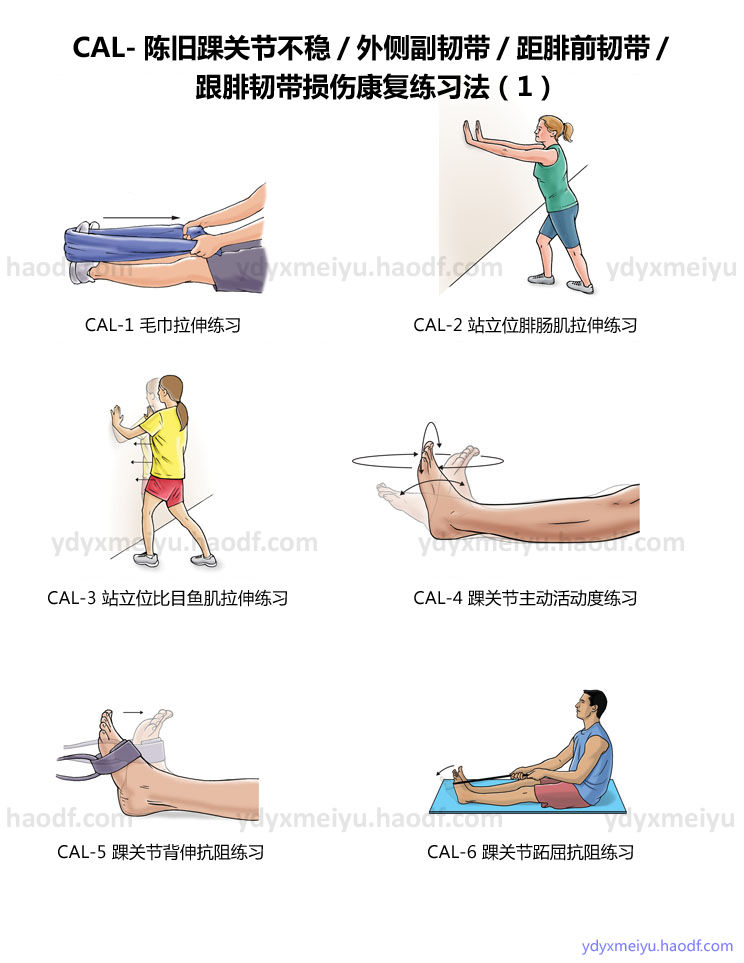 踝关节不稳,经常扭伤的患者的康