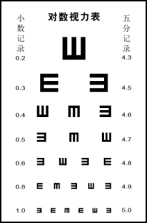 体检眼力测试图48张图片