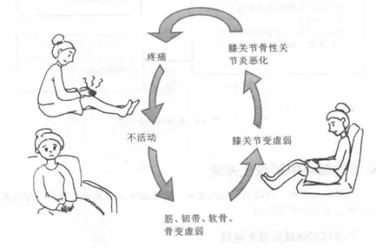 暂无