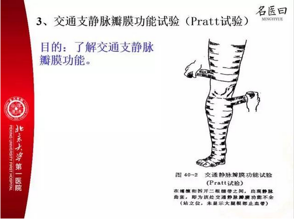 判断瓣膜关闭不全时可以让病人做valsalva动作:病人吸气,憋气,腹腔内