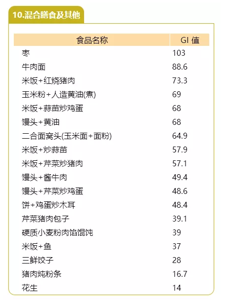 啥是二级糖尿病 wYYBAFxqqdOAF0DoAAGup5FxUig714.png?_ms_=ec2b