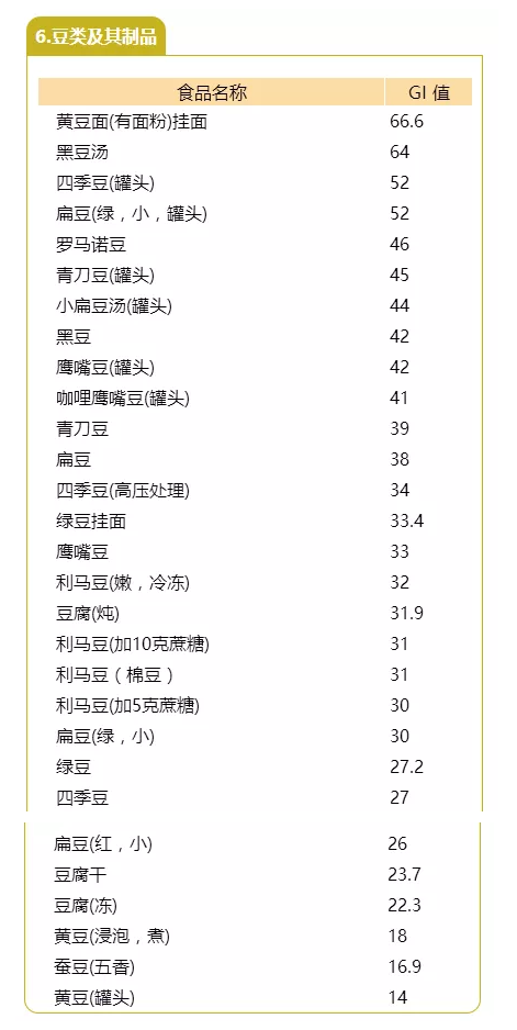 啥是二级糖尿病 woYBAFxqqeeAXgWEAAIl8vFe-OU105.png?_ms_=f407