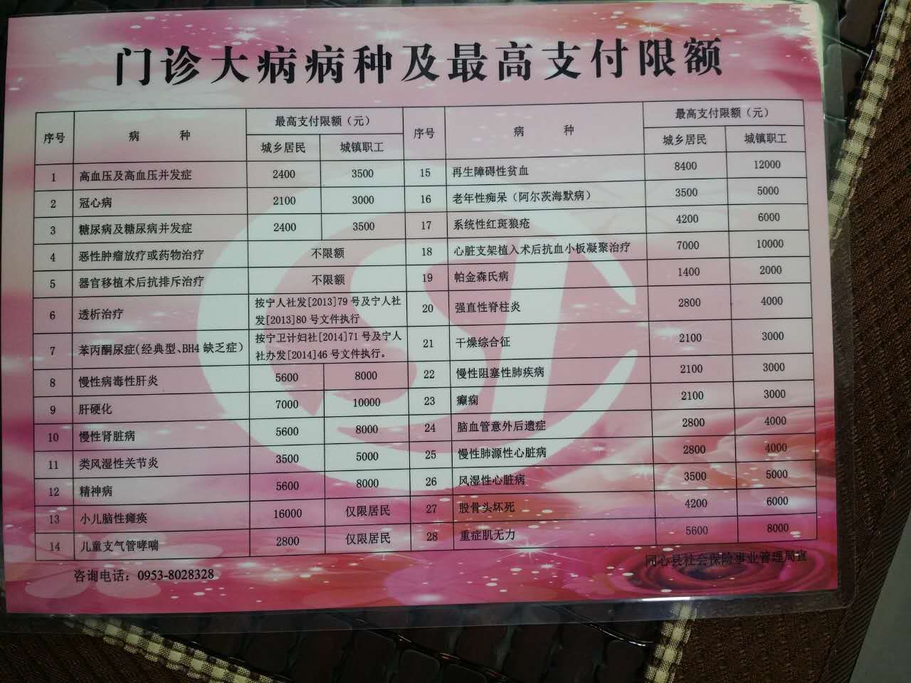 暂无