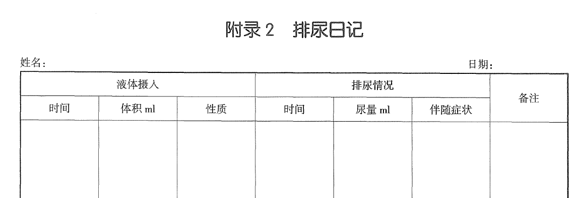 排尿日记模板图片