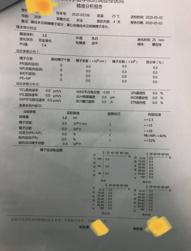 圖文圖片