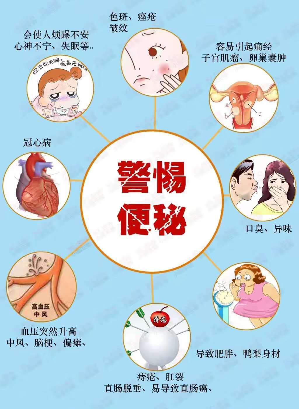 画像をダウンロード 便秘 画像 便秘 画像診断 画像をダウンロード 便秘 画像 便秘 画像診断