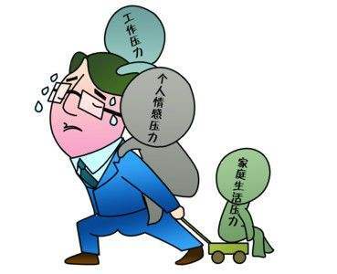 四,酗酒科萨科夫氏症候群(korsakoffs syndrome,即健忘综合征)是一种