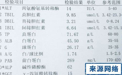 手把手带你读懂肝功能化验