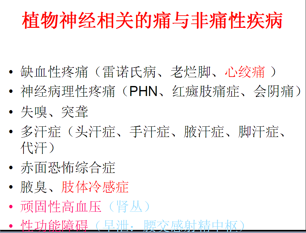 疼痛科是看什么病的图片