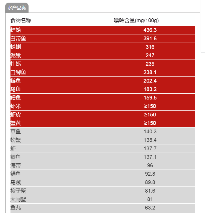 暂无