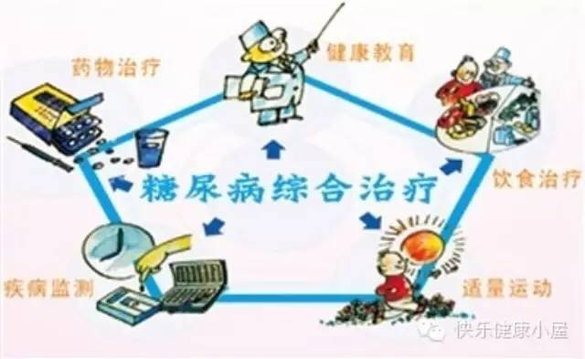 暂无