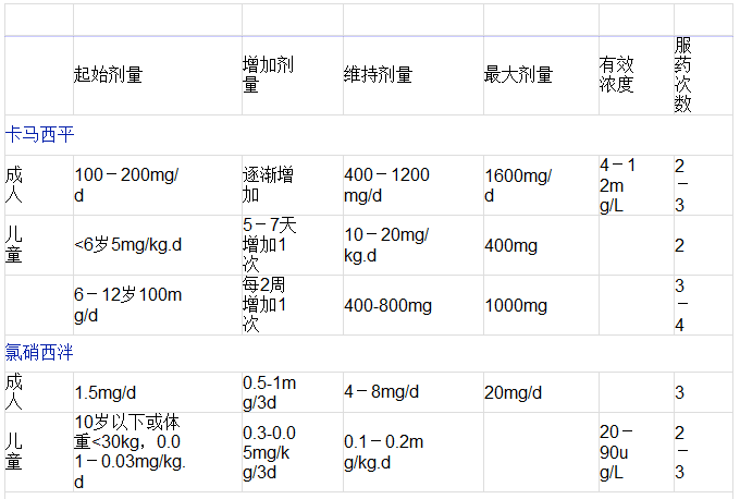 肺ct辐射大有多大_体检尽量别做肺部ct辐射_肺ct辐射大吗好大夫