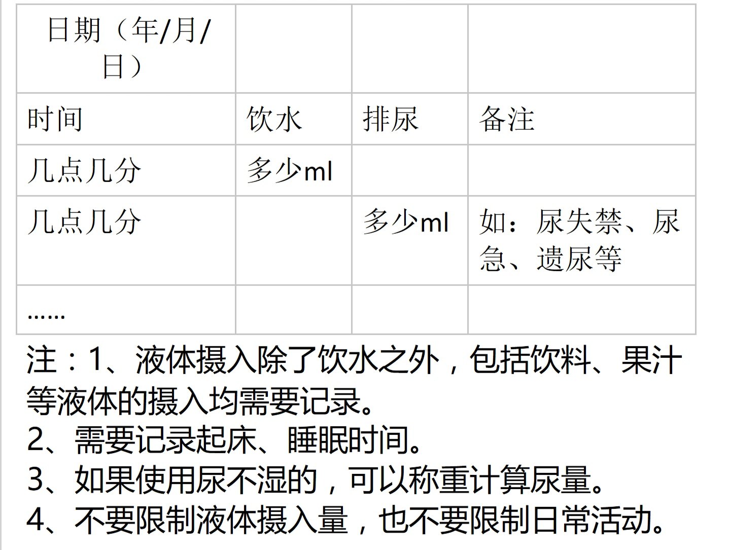 憋尿计划表图片