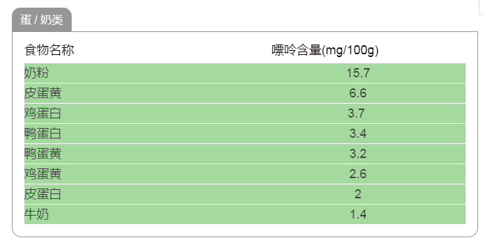 暂无
