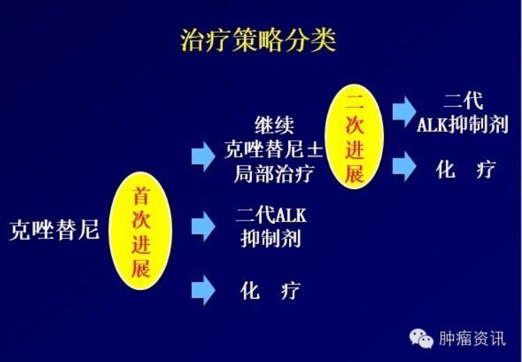 暂无