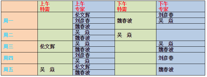 地坛医院皮肤科、美容科挂号攻略(2018版,超级