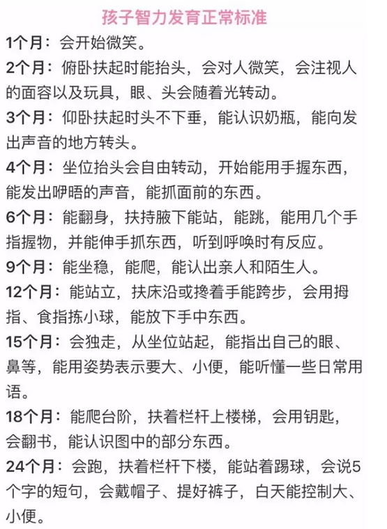 孩子说话晚正常吗
